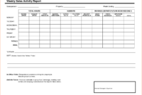 Sales Visit Report Template Downloads - Atlantaauctionco inside Sales Visit Report Template Downloads