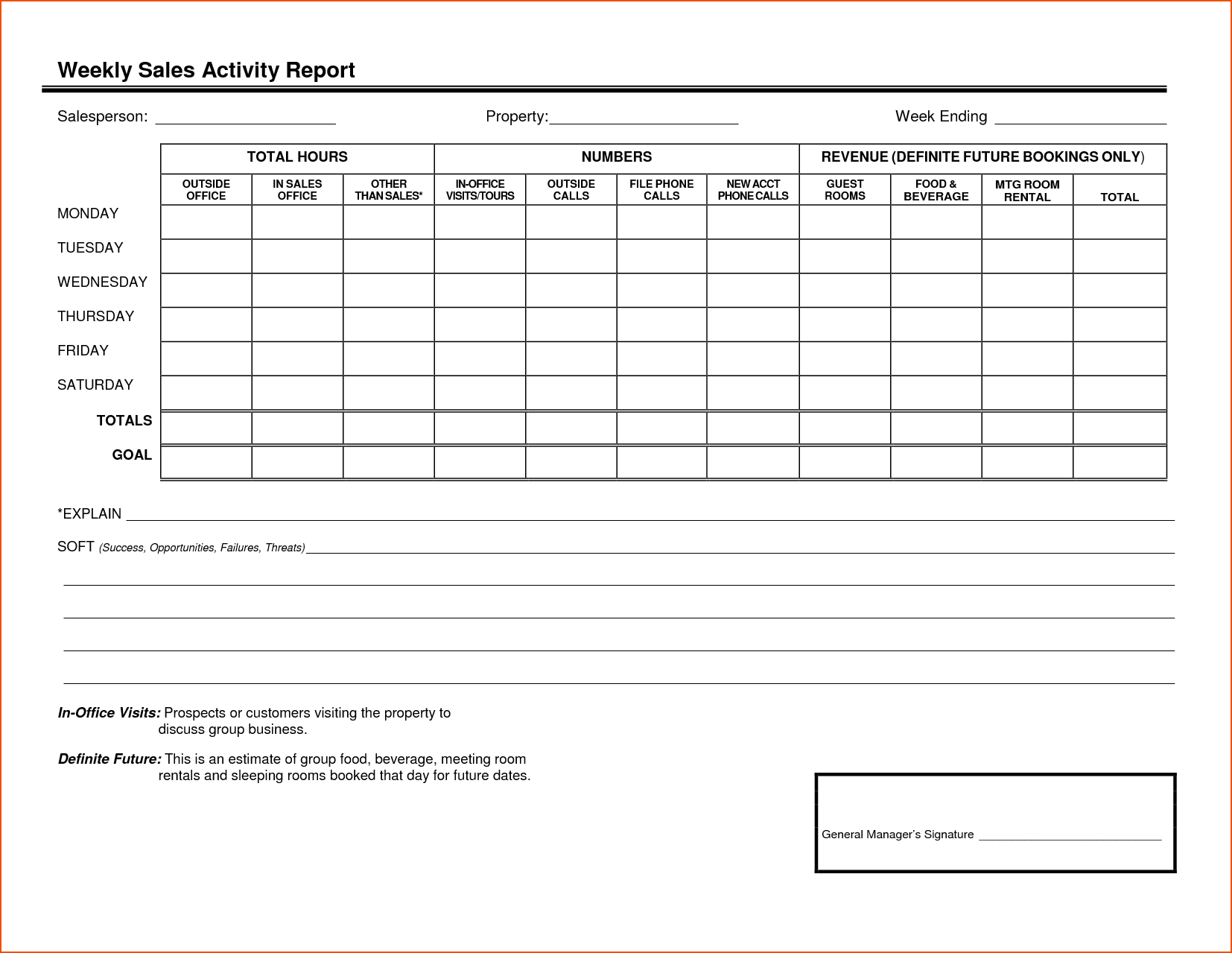 Sales Visit Report Template Downloads - Atlantaauctionco Inside Sales Visit Report Template Downloads