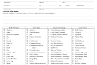 Sample Accident Investigation with Failure Investigation Report Template