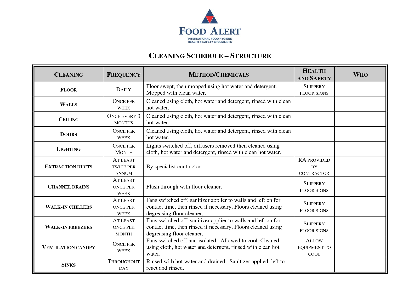 Sample Cleaning Schedule Templates | Cleaning Schedule Intended For Cleaning Report Template