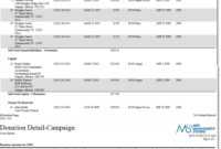 Sample Donation Report inside Donation Report Template