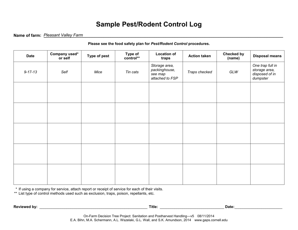 Sample Pest/rodent Control Log With Regard To Pest Control Report Template