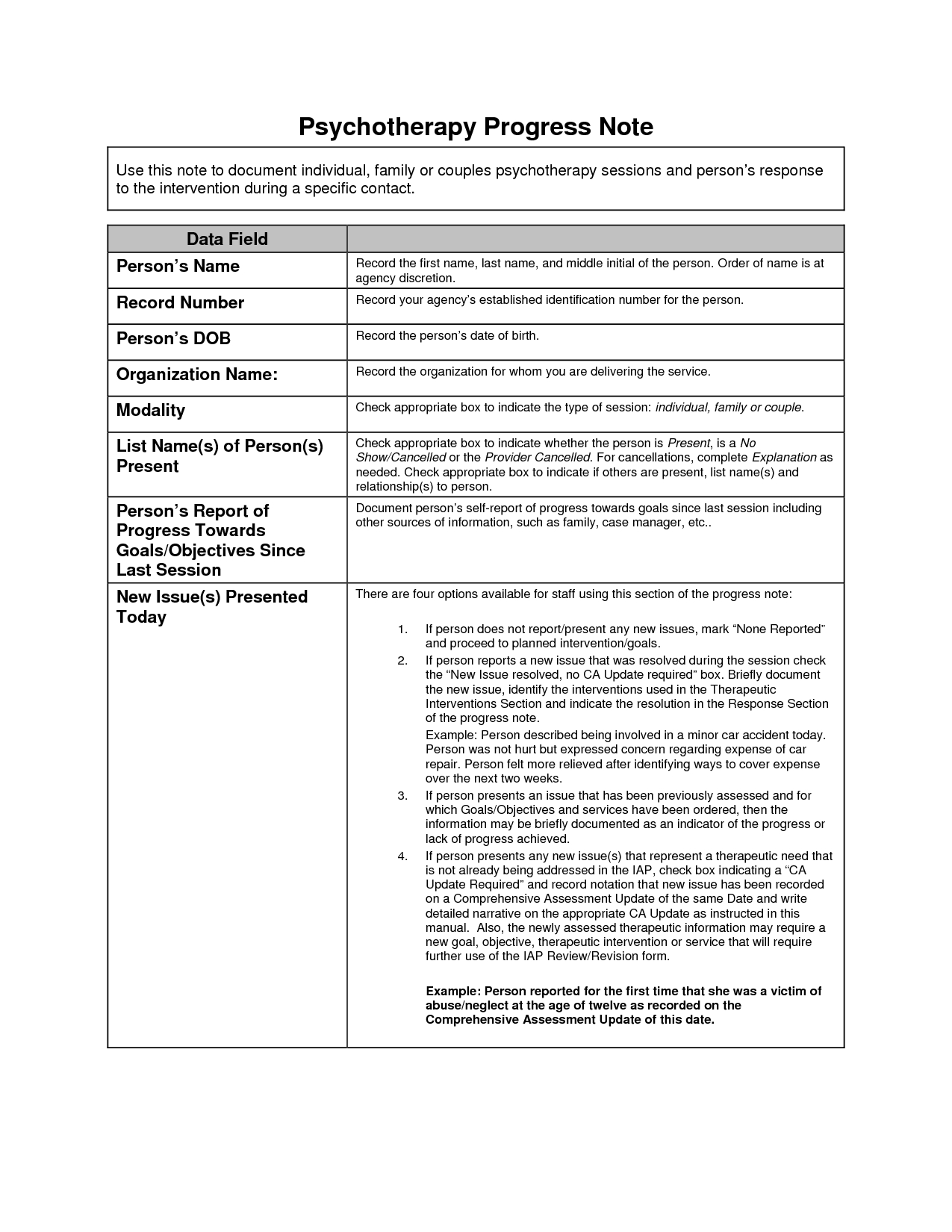 Sample Psychotherapy Progress Notes Template | Treatment With School Psychologist Report Template