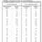 Sample Ship's Deviation Table – Ppt Download Pertaining To Compass Deviation Card Template