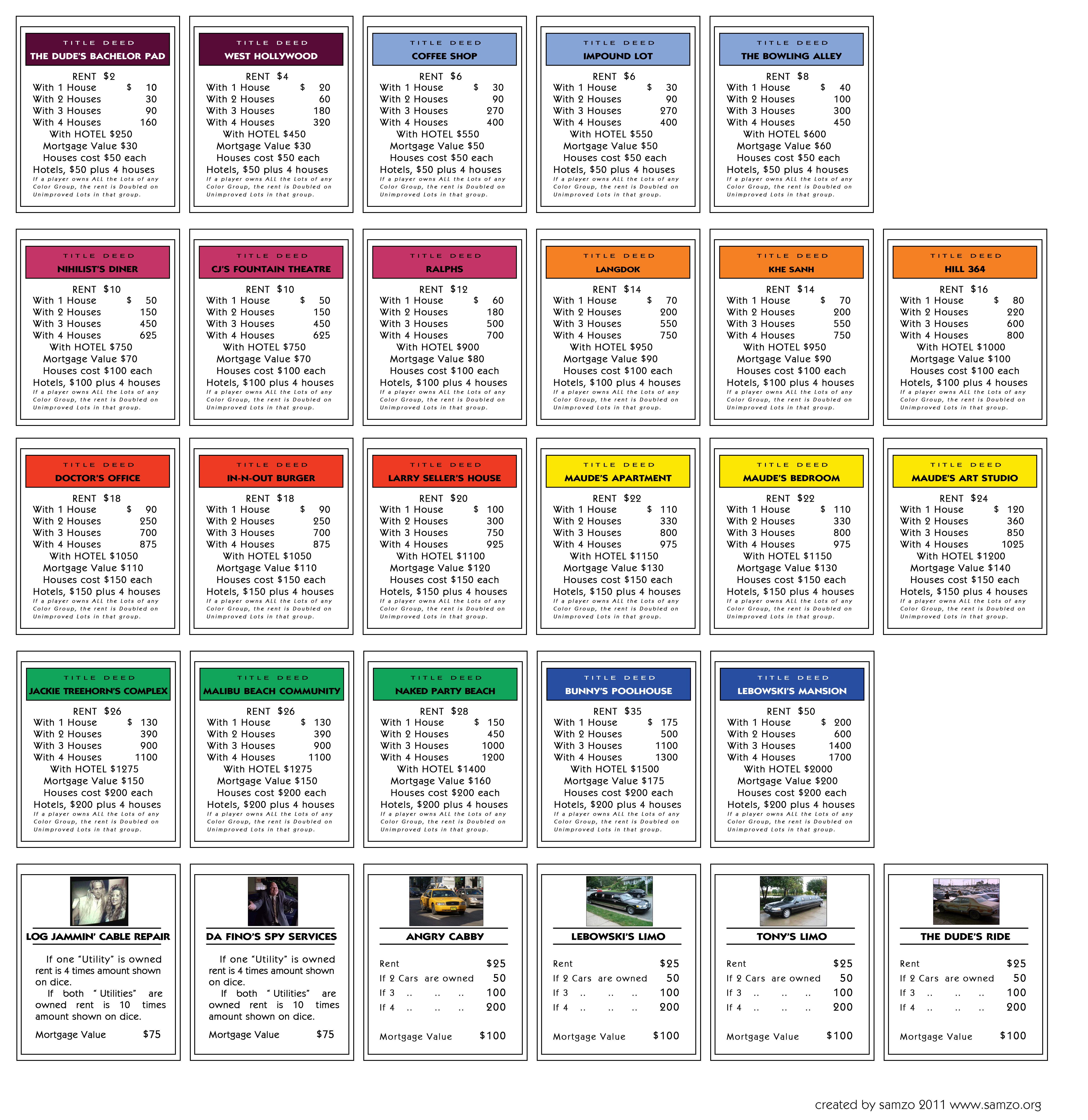 Samzo Dot Org Pertaining To Monopoly Property Card Template