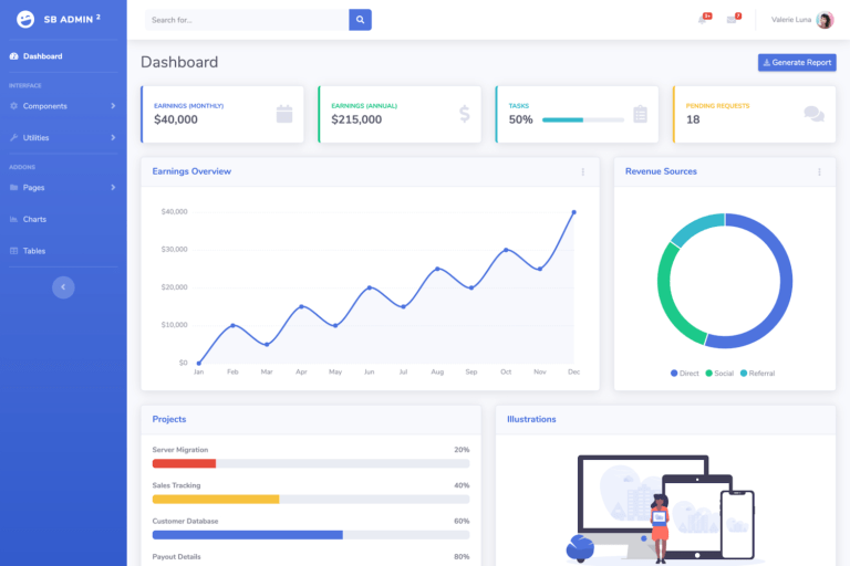 Html Report Template Download