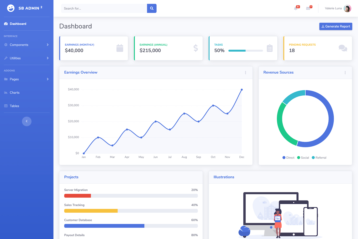 Sb Admin 2 – Free Bootstrap Admin Theme – Start Bootstrap Within Html Report Template Download