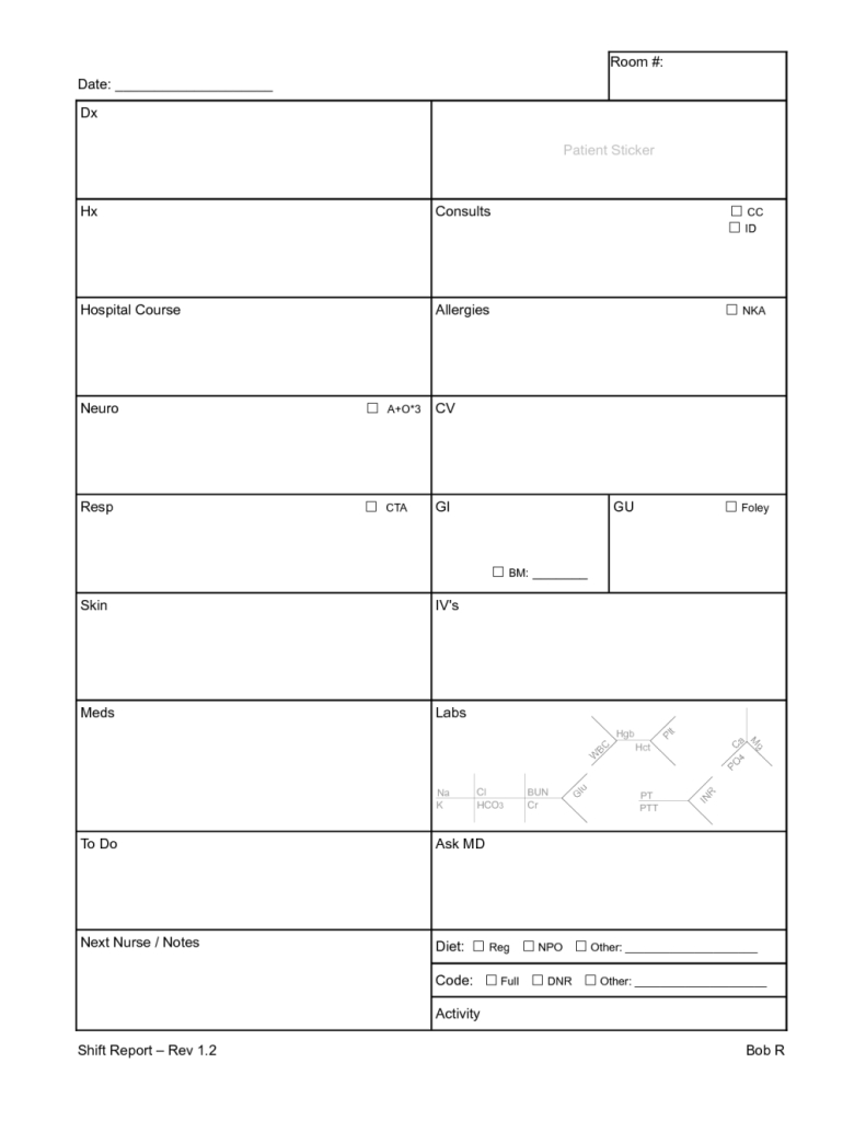 Sbar Nursing Report Sheet Template | Photos Images Ideas Intended For Icu Report Template