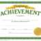 School Certificate Templates | Certificate Templates with Certificate Templates For School