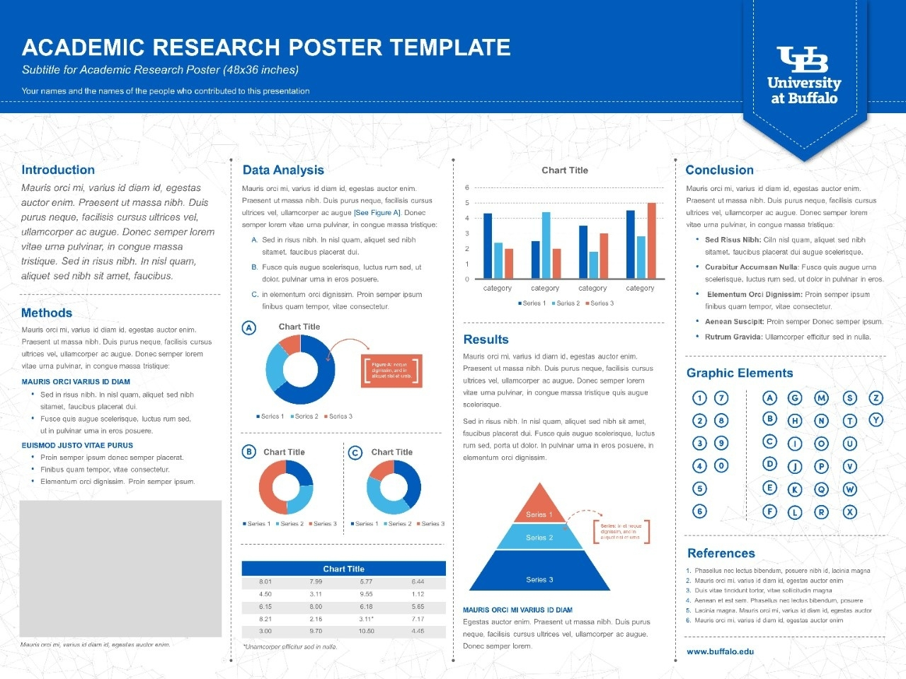 Scientific Poster Powerpoint Templates Free Download Ppt Intended For Powerpoint Poster Template A0