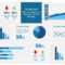 Scorecard Dashboard Powerpoint Template | Pm | Dashboard With Free Powerpoint Dashboard Template