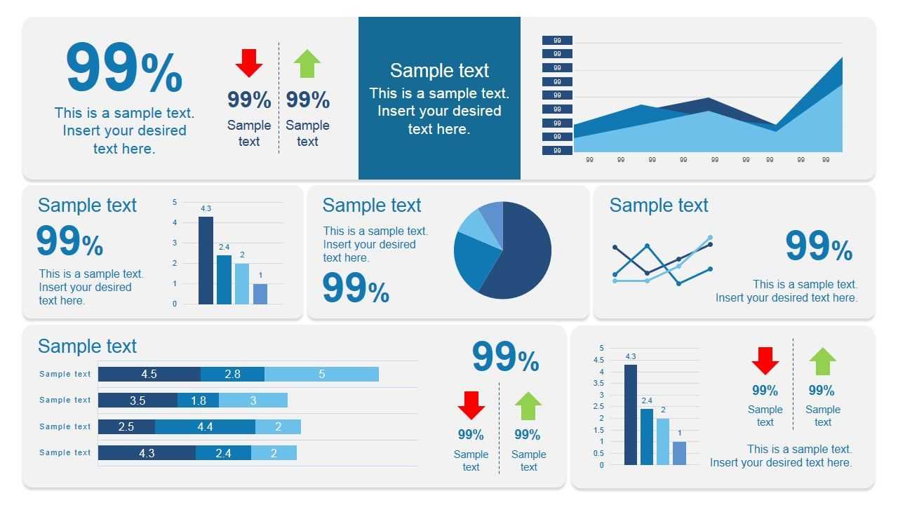 Scorecard Dashboard Powerpoint Template | Pm | Dashboard With Free Powerpoint Dashboard Template