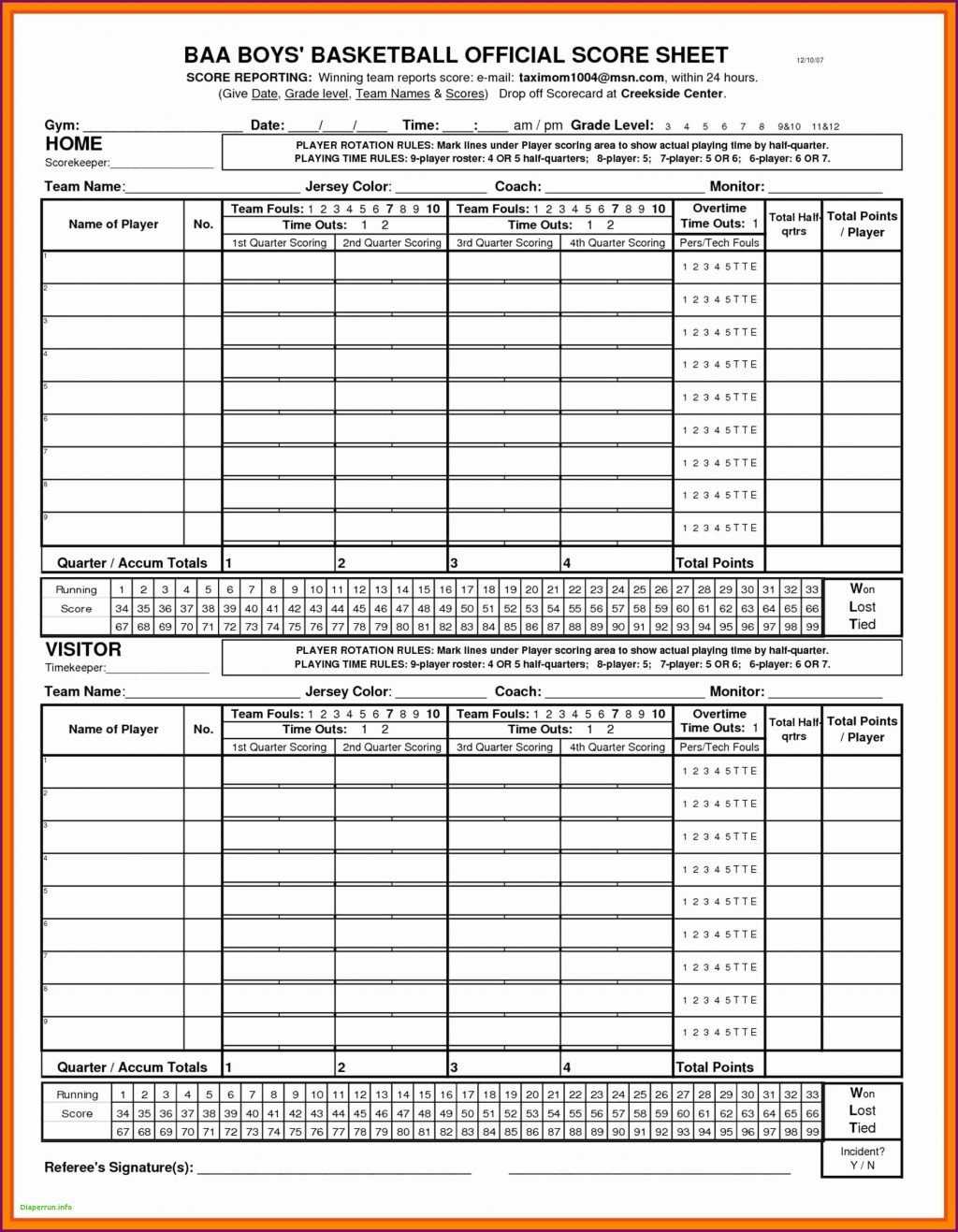 Baseball Scouting Report Template CUMED ORG baseball-scouting-report-template-cumed-org