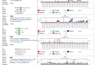 Screenshots Of The Network Monitor Tool Prtg. for Prtg Report Templates