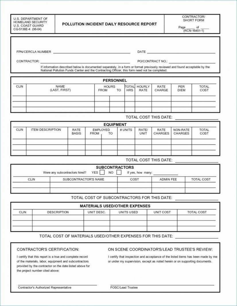 Security Officer Daily Activity Report Template For Daily Activity Report Template
