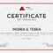 Security Training Certificate Template Regarding Template For Training Certificate