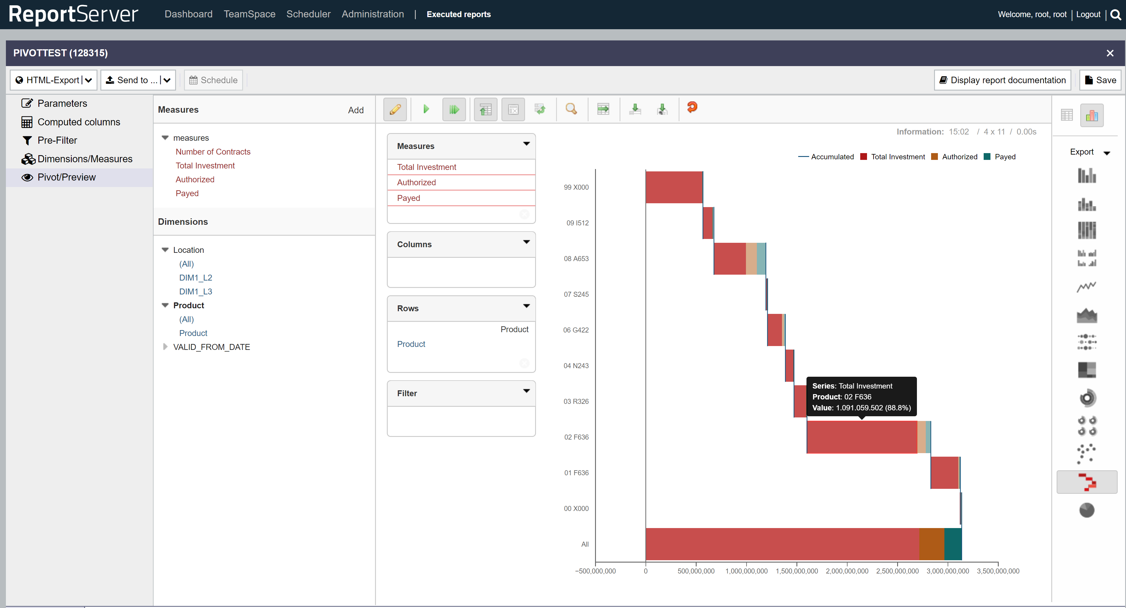 Server Report Template Status Health Outage Incident With Health Check Report Template