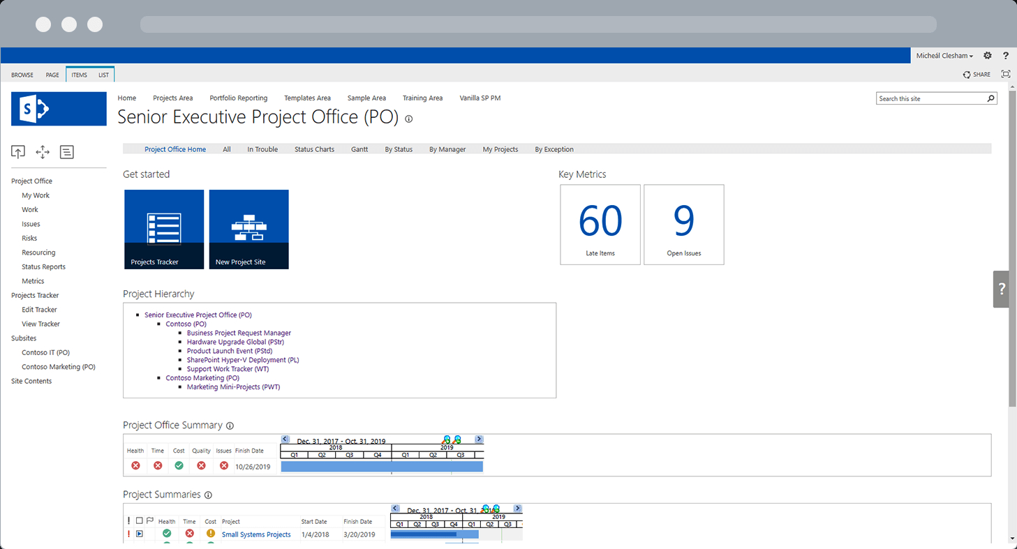 Sharepoint Portfolio Management Templates With Project Portfolio Status Report Template