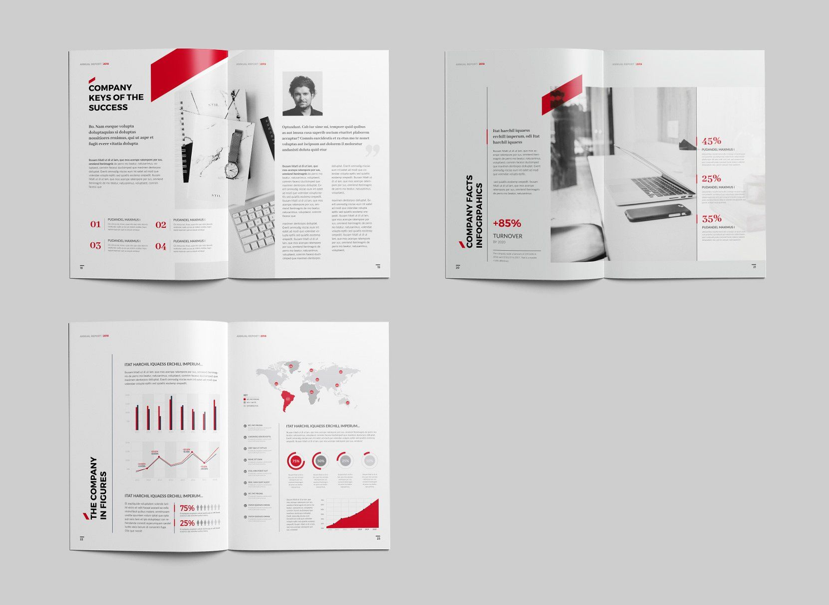Sharp Annual Report #format#word#ms#size | Sketches | Annual In Annual Report Word Template