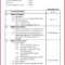 Simple Agenda Template – 19+ Best Agenda's Download In Pdf Pertaining To Free Meeting Agenda Templates For Word