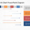 Simple Gantt Chart Powerpoint Diagram Inside Project Schedule Template Powerpoint