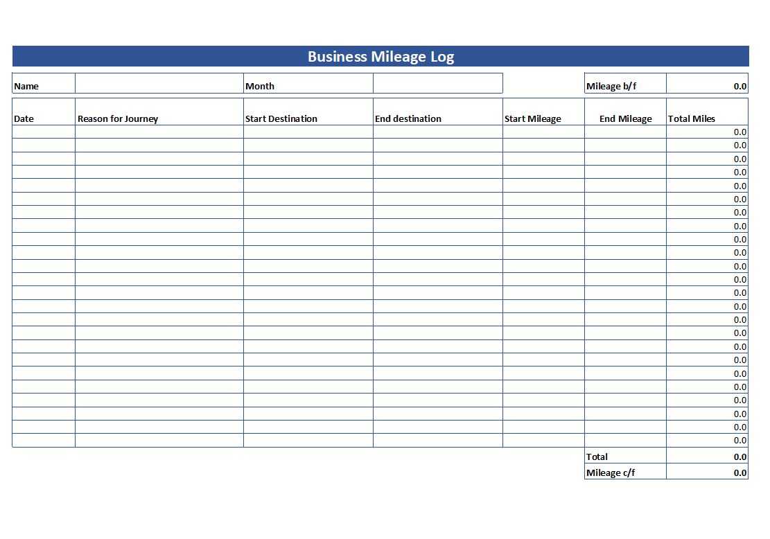 Simple Mileage Log - Free Mileage Log Template Download Pertaining To Mileage Report Template