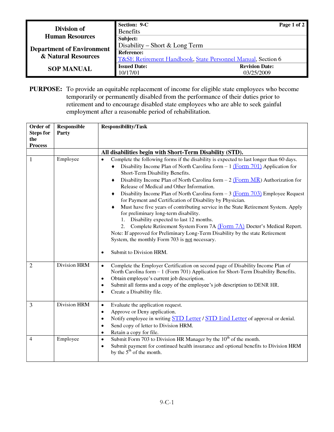 Simple Procedures Manual Template – Teplates For Every Day With Procedure Manual Template Word Free