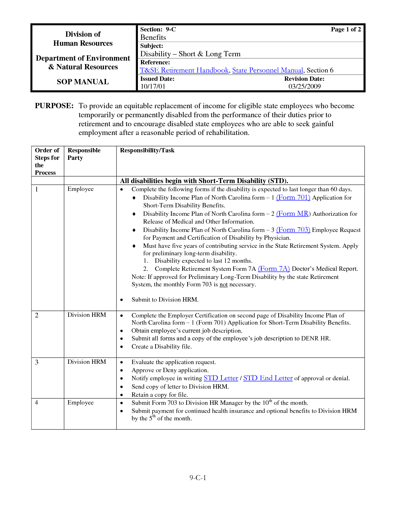 Simple Procedures Manual Template – Teplates For Every Day Within Free Standard Operating Procedure Template Word 2010