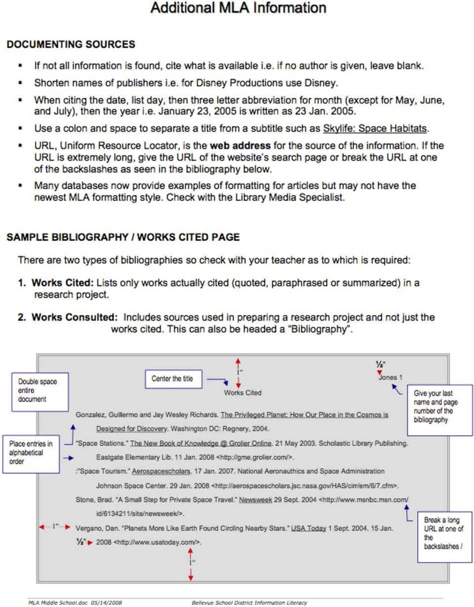 Sixth Grade Country Report – Pdf Within Country Report Template Middle School