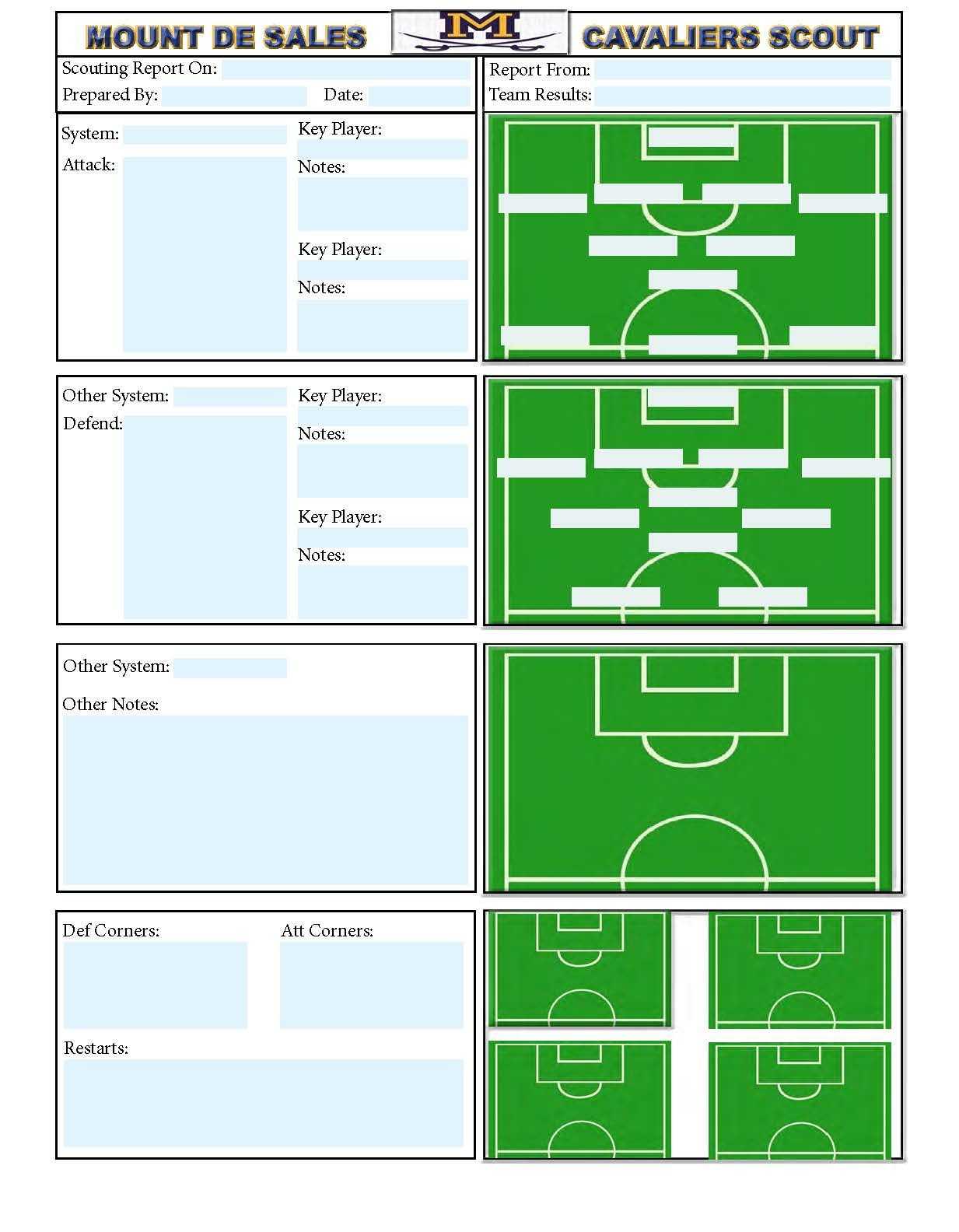 Soccer Scouting Template | Other Designs | Football Coaching For Football Scouting Report Template