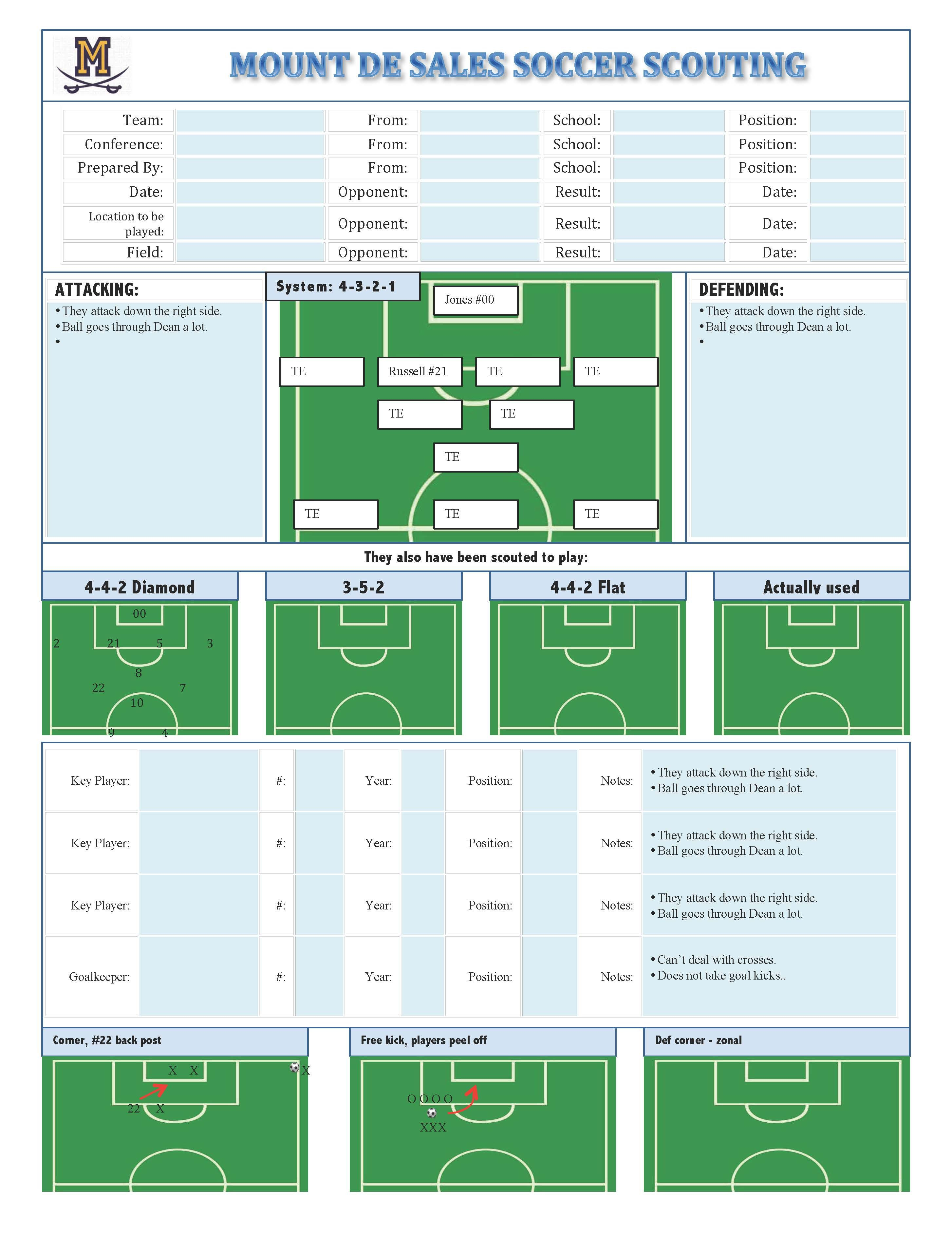 Soccer Scouting Template | Other Designs | Football Coaching With Regard To Football Scouting Report Template