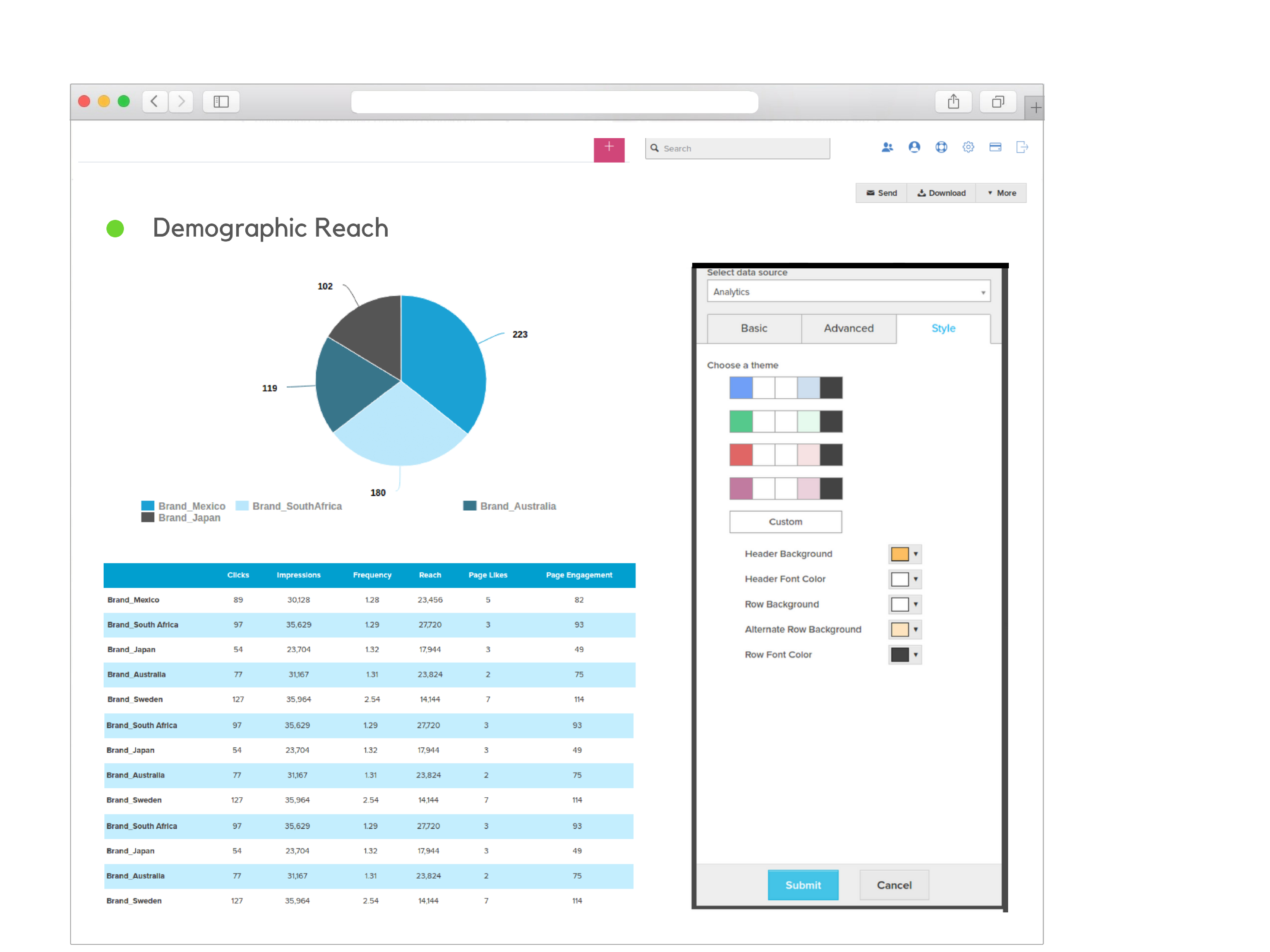 Social Media Report Example [Pdf] | Reportgarden For Weekly Social Media Report Template