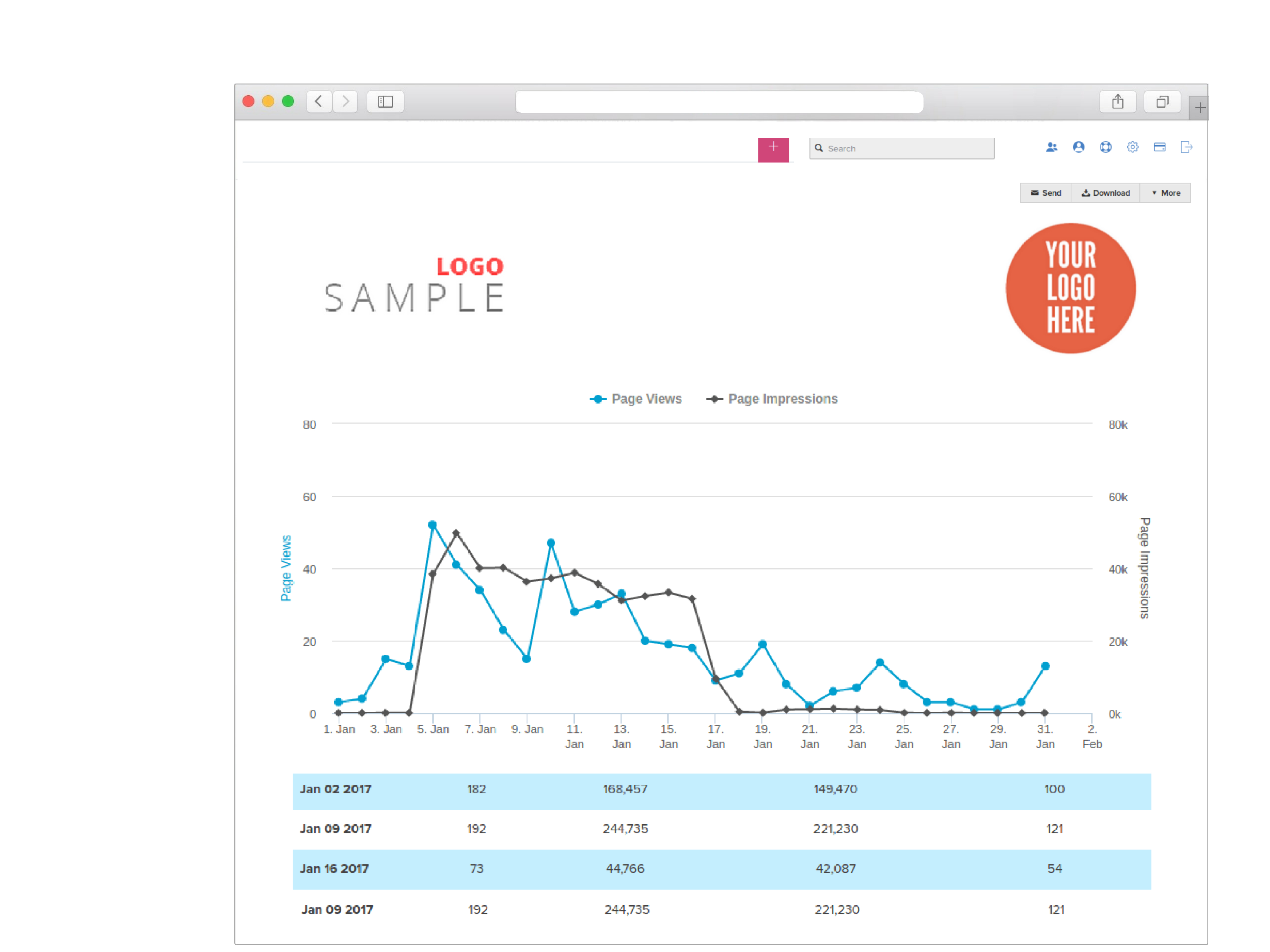 Social Media Report Example [Pdf] | Reportgarden Inside Social Media Weekly Report Template