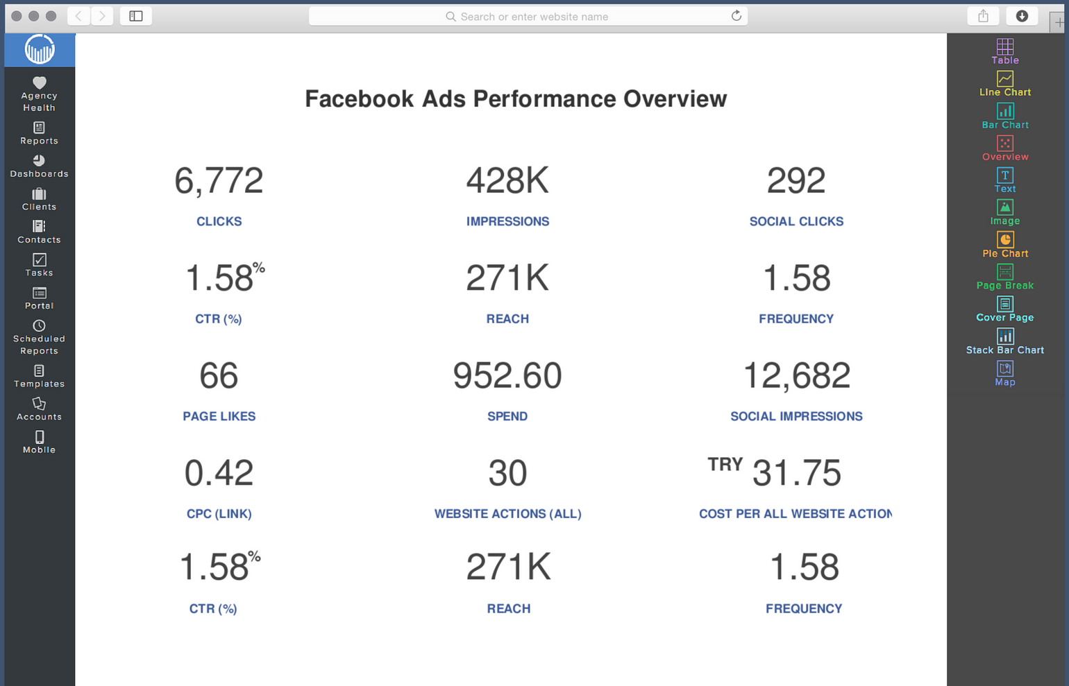 Social Media Report Template | Reportgarden Pertaining To Free Social Media Report Template