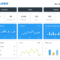 Social Media Reporting Tool [100% White Label Software In Weekly Social Media Report Template