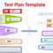 Software Test Plan Templates – Software Testing Pertaining To Test Exit Report Template