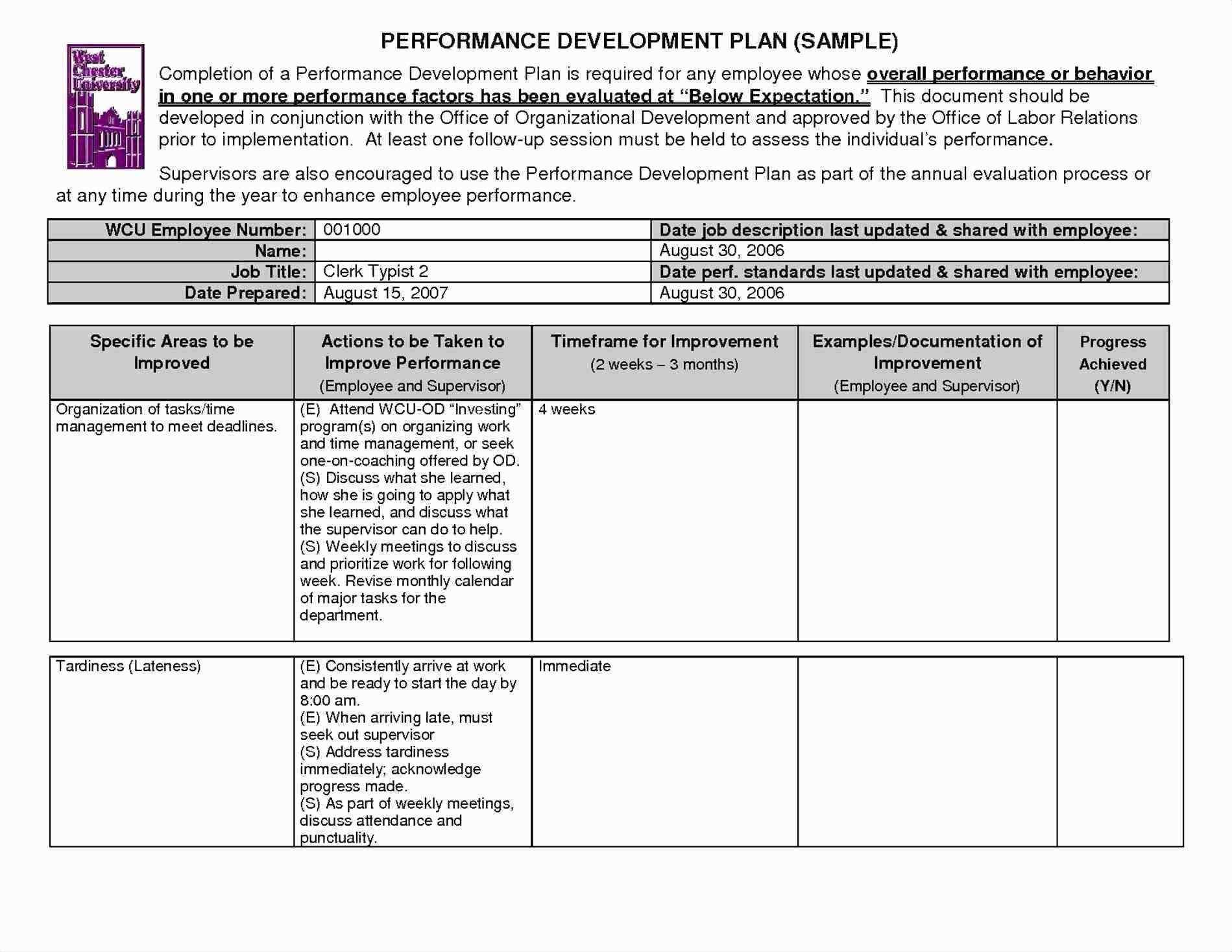 Software Testing Summary Report Templates With Test Template With Regard To Weekly Test Report Template