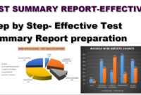 Software Testing Tutorials | How To Prepare Test Summary Report intended for Test Summary Report Excel Template