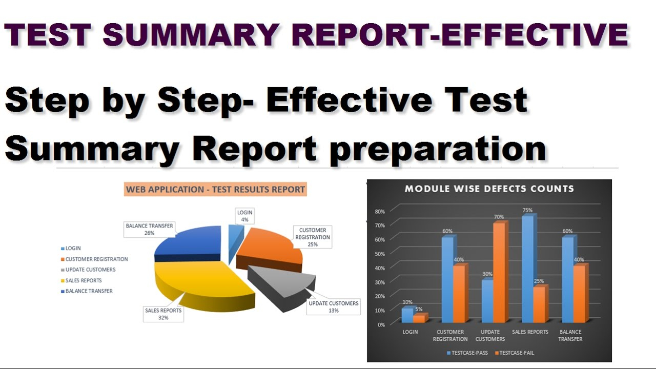 Software Testing Tutorials | How To Prepare Test Summary Report Intended For Test Summary Report Excel Template