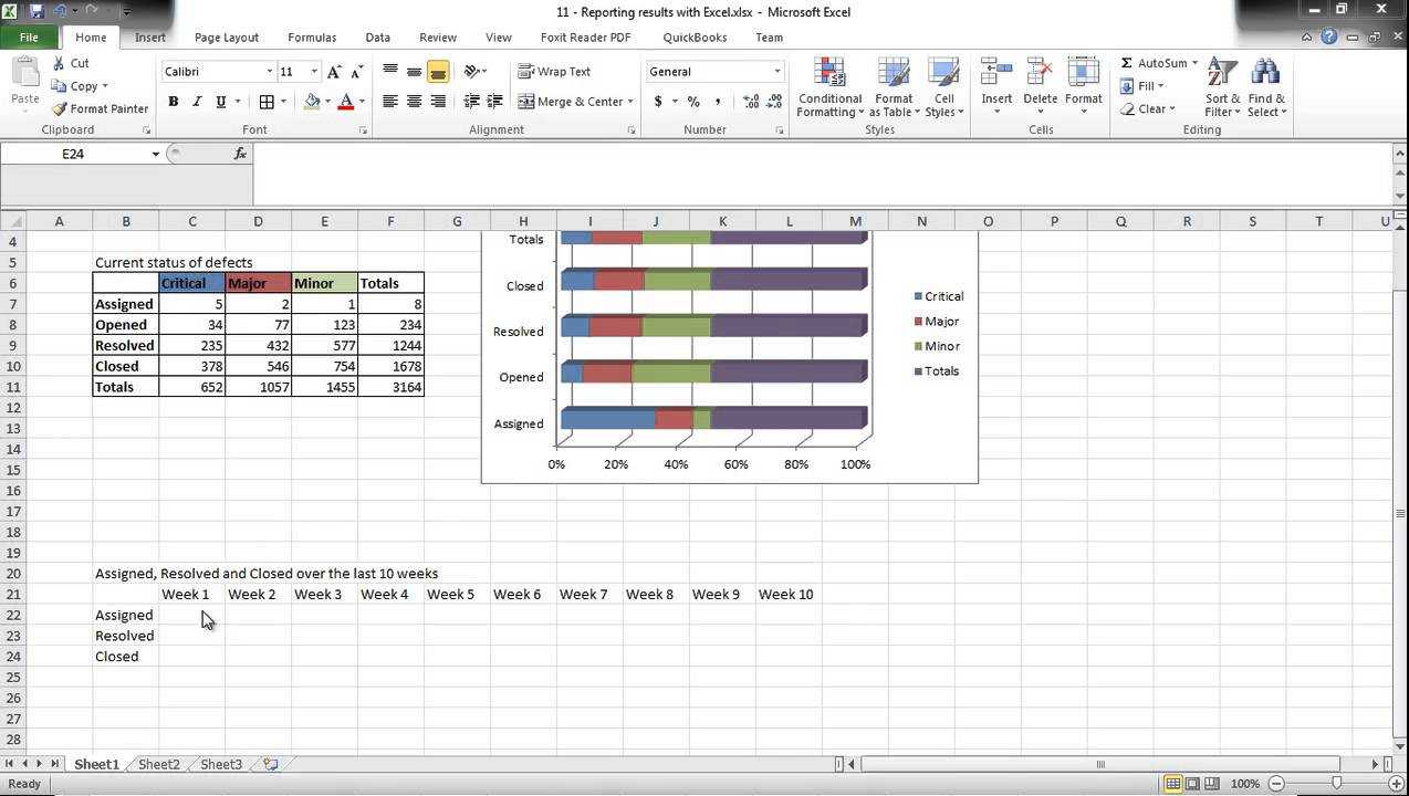 Software Testing Using Excel – How To Report Test Results In Software Testing Weekly Status Report Template