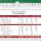 Solution 7 Excel Financial Reporting & Planning For Netsuite With Financial Reporting Templates In Excel