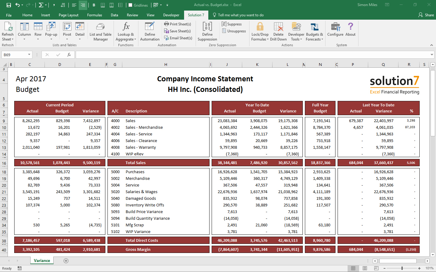 Solution 7 Excel Financial Reporting & Planning For Netsuite With Financial Reporting Templates In Excel