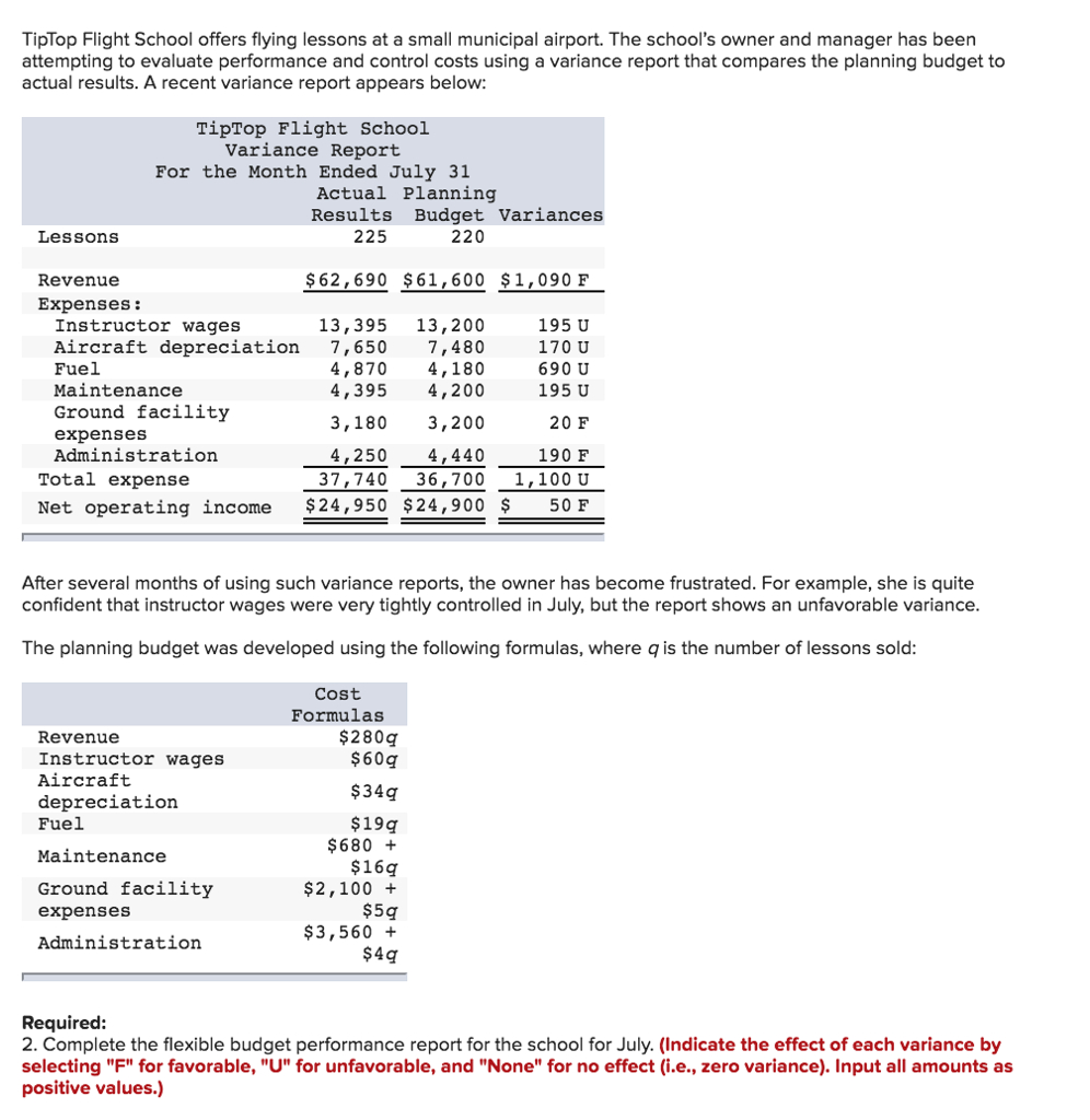 Solved: Tiptop Flight School Offers Flying Lessons At A Sm With Flexible Budget Performance Report Template