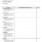Special Lessons Learned Checklist Template 1 Lessons Learnt With Lessons Learnt Report Template