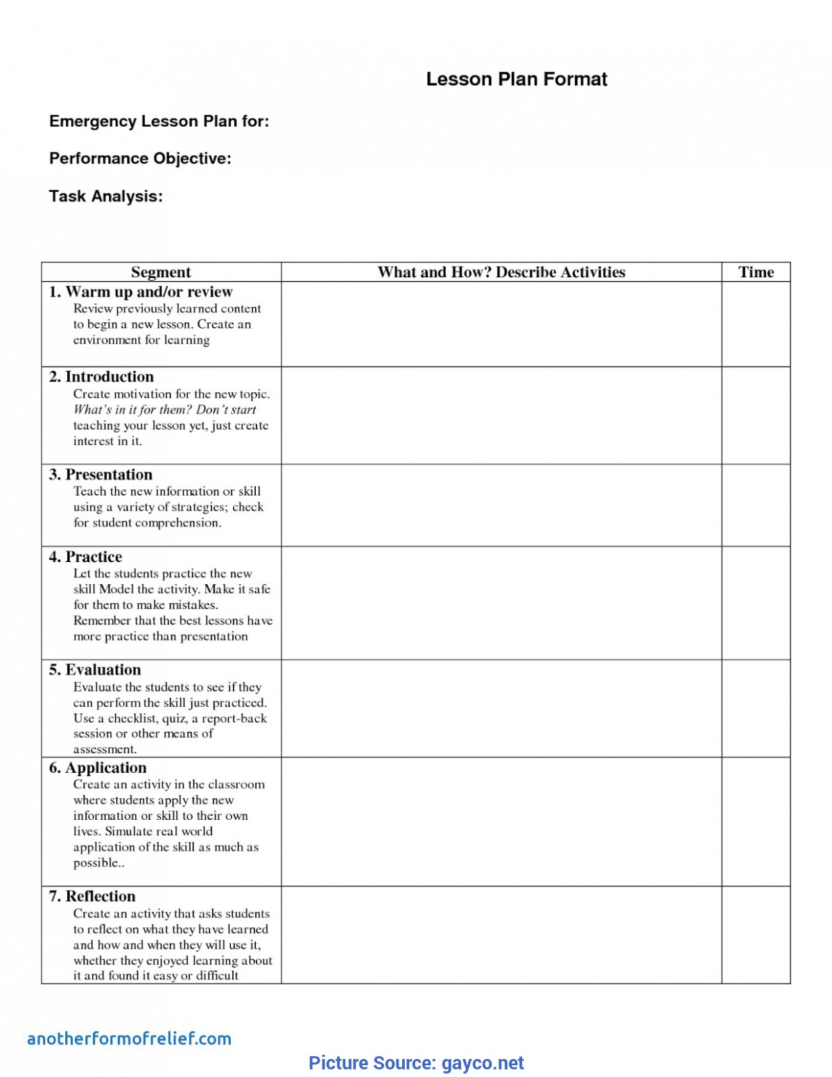 Special Lessons Learned Checklist Template 1 Lessons Learnt With Lessons Learnt Report Template
