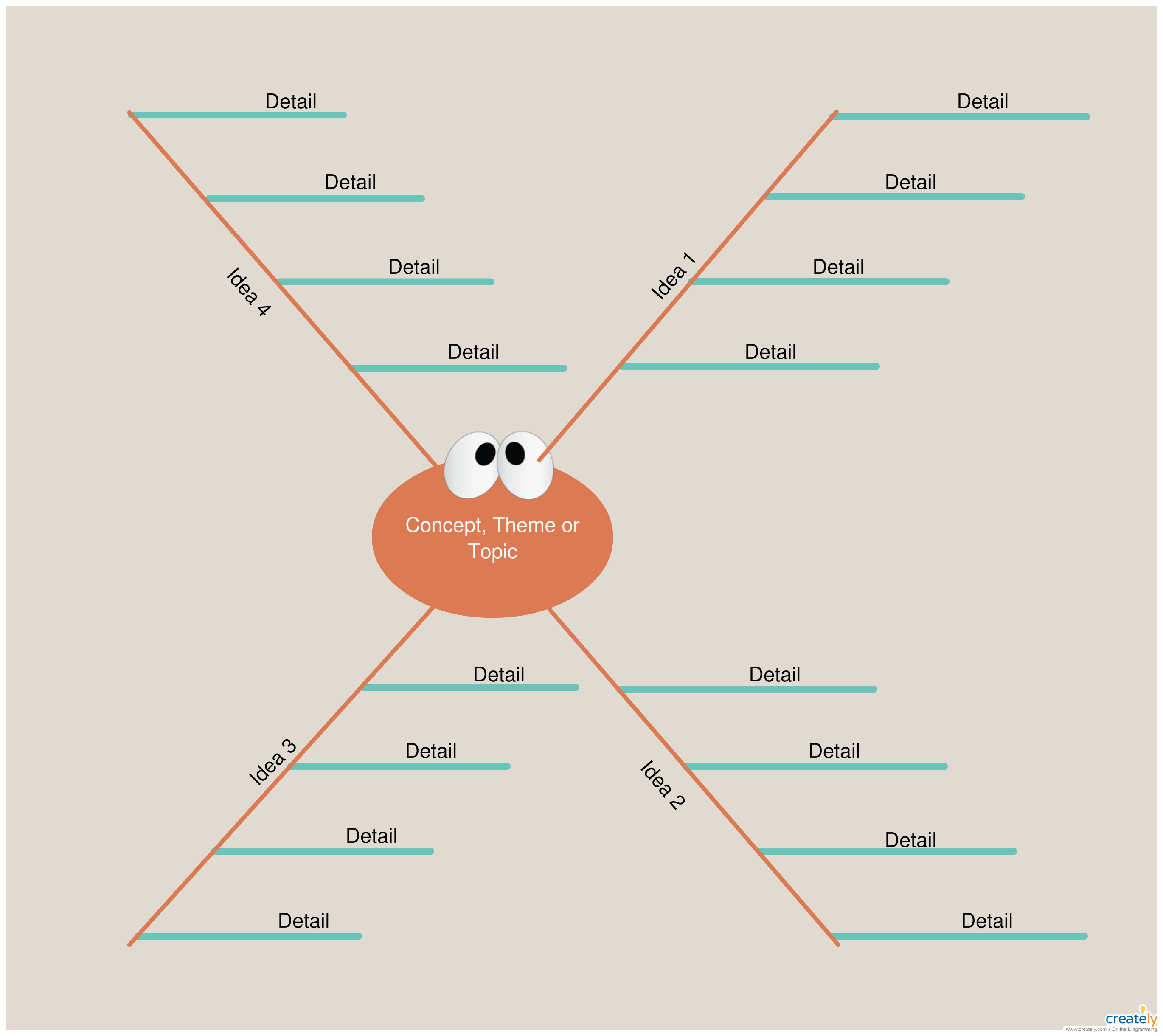 Spider Diagram Template To Quickly Create Topic Overviews Throughout Blank Radar Chart Template