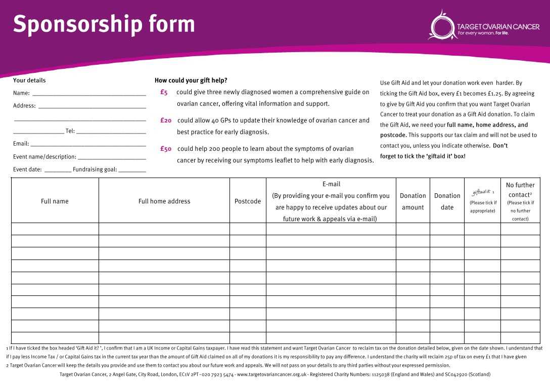 Sponsorship Sheet Template. While We 39 Re Livin In A Box We With Blank Sponsor Form Template Free