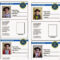 Spy Id Card | We Also Sent Each Boy Home With His Own Set Of Within Spy Id Card Template