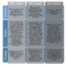 Ssae 16, 18 Soc 1 And At 101 Soc 2 And Soc 3 – Continuum Grc Regarding Ssae 16 Report Template