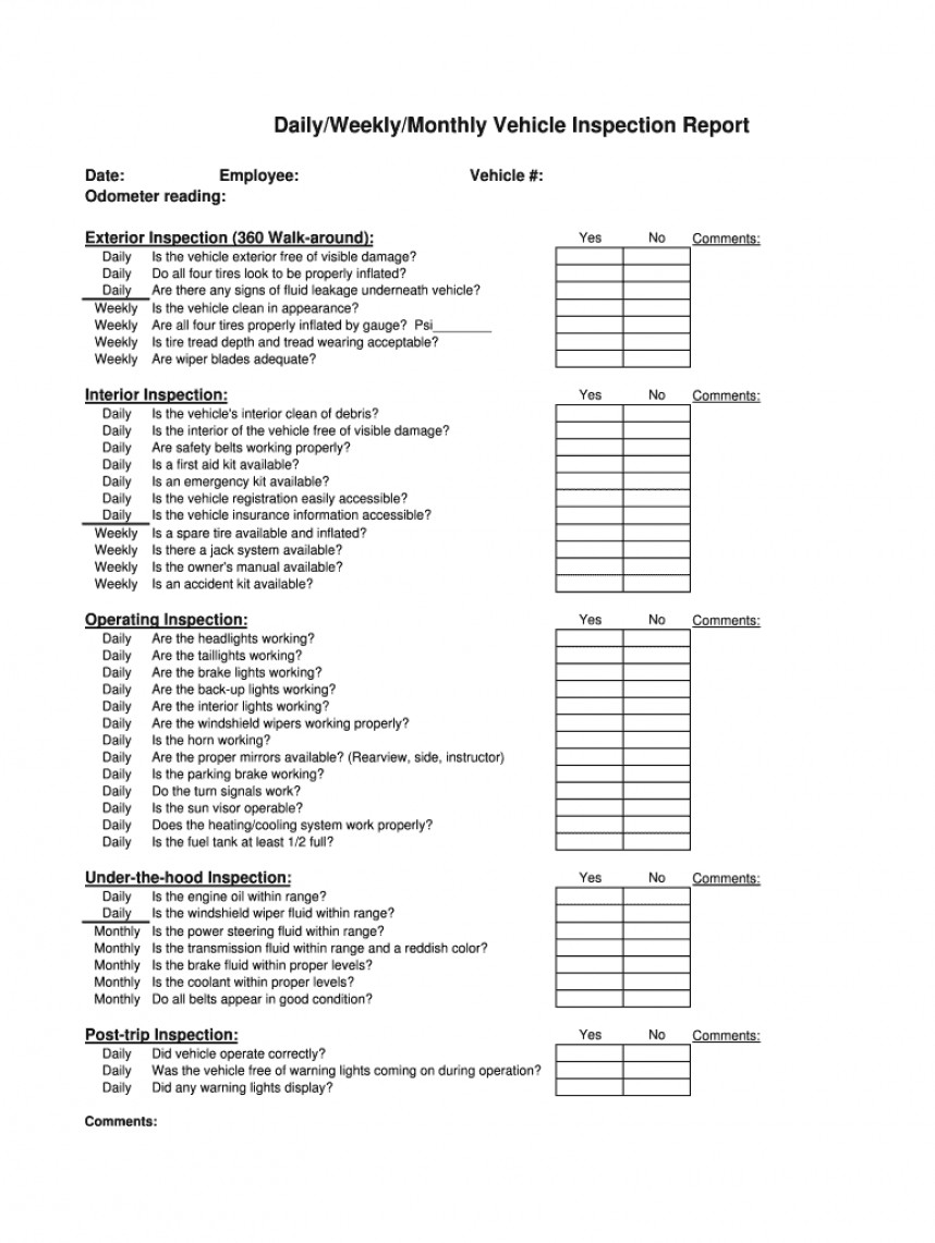 Staggering Truck Inspection Form Template Ideas Vehicle Regarding Vehicle Checklist Template Word